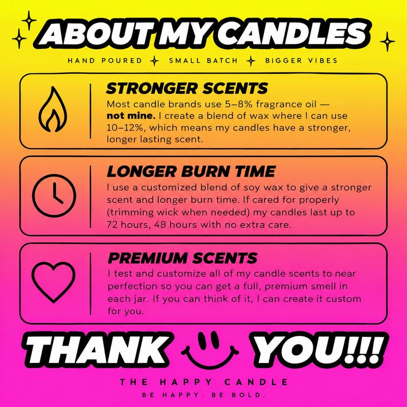 May include: An informational graphic with a yellow to pink gradient background titled ABOUT MY CANDLES. It lists three features: STRONGER SCENTS using 10-12% fragrance oil, LONGER BURN TIME up to 72 hours, and PREMIUM SCENTS. Includes a smiley face and THANK YOU!!!