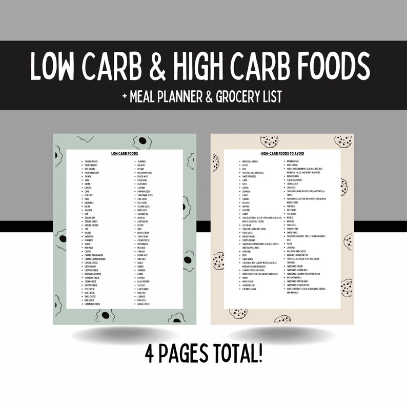 Low Carb Food List Meal Planner Printable - Etsy
