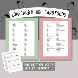 Low Carb Food List Meal Planner