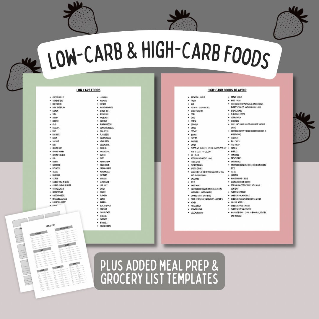Low Carb Food List Meal Planner Etsy