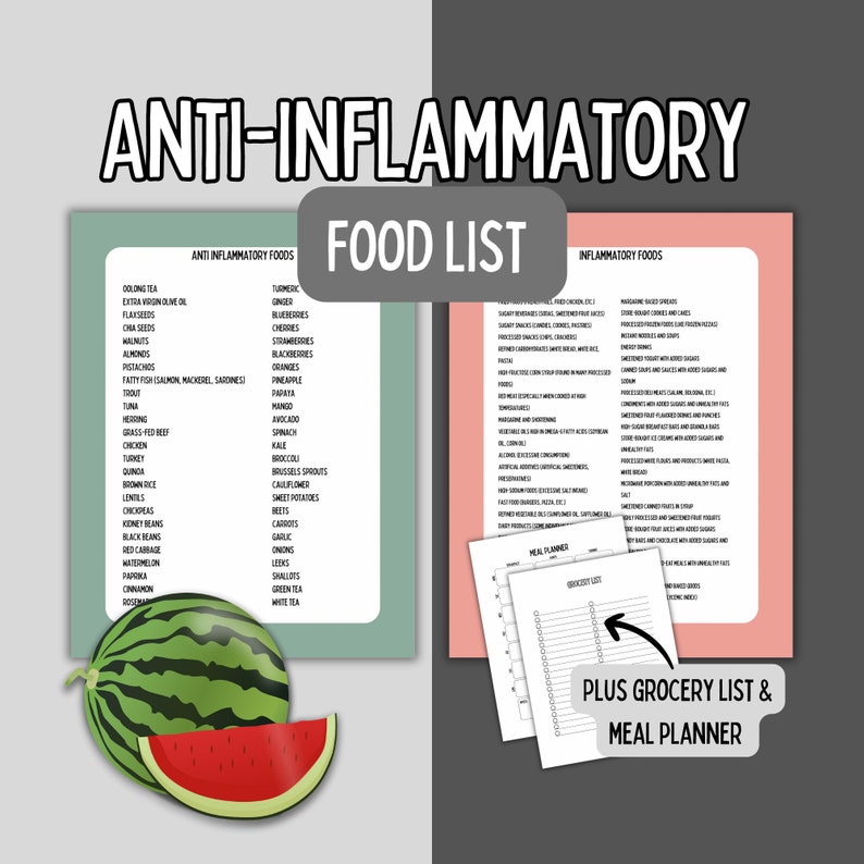 Anti Inflammatory Food List of Anti Inflammatory Meals Planner