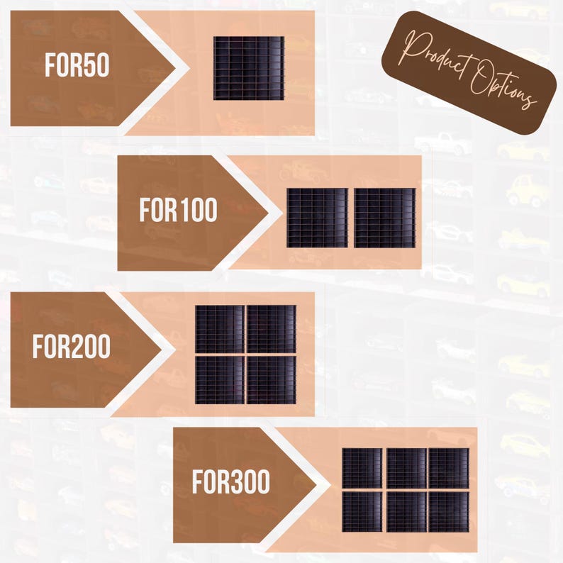 Op de afbeelding: Productopties voor zonnepanelen. FOR50, FOR100, FOR200, FOR300.