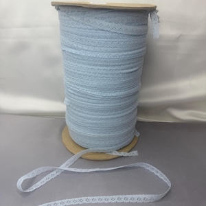 Può includere: Un rotolo di pizzo blu chiaro con un delicato motivo floreale. Il pizzo è avvolto attorno a un rotolo di cartone e un pezzo di pizzo è disposto su una superficie grigia.