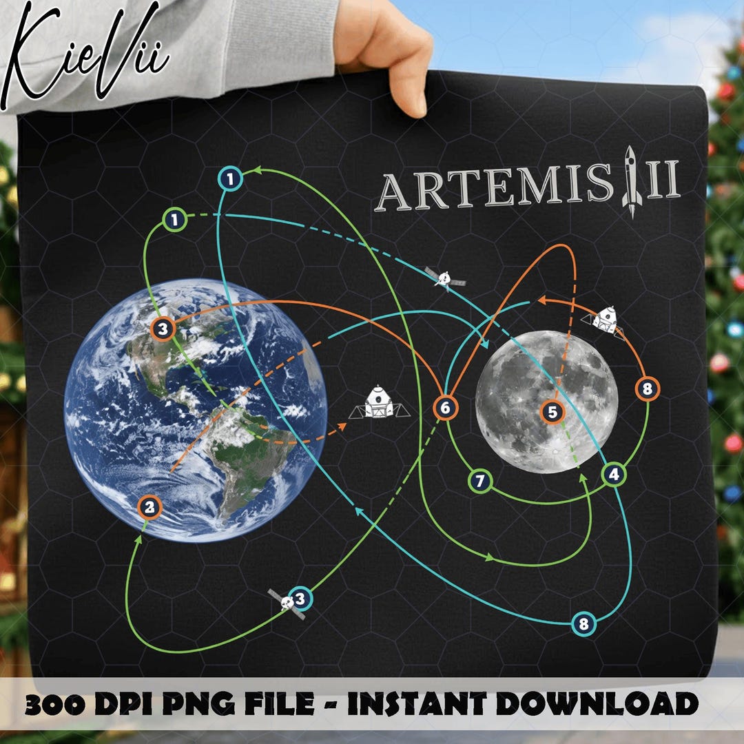 Artemis II 2026 Rocket Launch Png, Future Moon Mission Png, Space ...