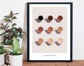 Nine Shades Of Coffee Poster, Coffee Shades Wall Art, 9 Shades Of Coffee Art Print, Coffee Cups Poster, Coffee Lover Wall Art, Wall Decor