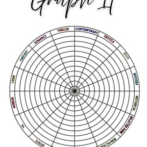 May include: A white graphic with the text "Graph It" in a cursive font. The image features a circular chart divided into sections labeled with genres like Romance, Thriller, and Sci-Fi. The chart is designed for organizing information.