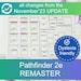Critical Role DND 5e Character Sheets, Dungeons and Dragons Monster D&amp;D ...