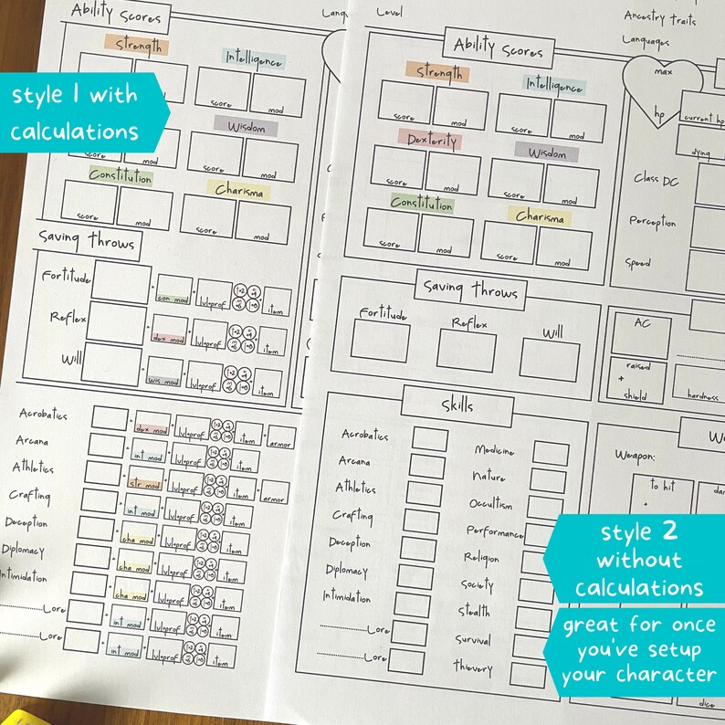 Pathfinder 2e Character Sheets Party Bundle for DND New Etsy