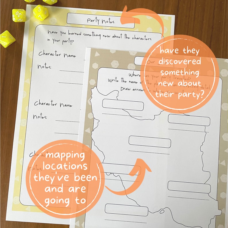 Op de afbeelding: Een printbaar spelblad met een kaart van een fictief land. Het blad bevat instructies om de namen van locaties te schrijven en pijlen te tekenen om te laten zien waar een groep heeft gereisd. De tekst luidt "Hebben ze iets nieuws ontdekt over hun groep?"