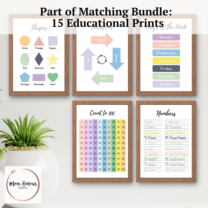 Alphabet & Number Posters | Homeschool Resources | Handwriting Chart ...