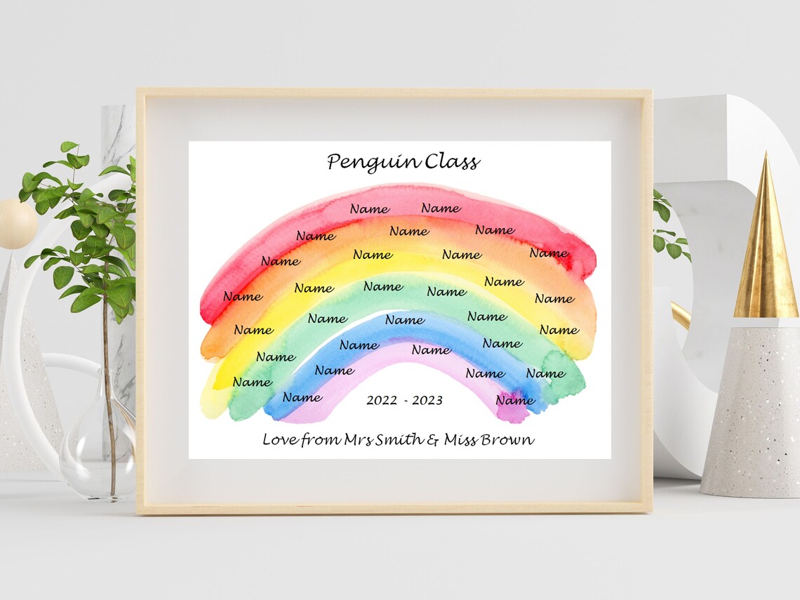 Personalised End of Year Class Print | Thank You Teacher Gift | Class ...
