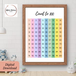 100 Square | Cartaz de contagem até 100 | Impressões para educação domiciliar | Cartazes de matemática | Gráficos de âncora de matemática | DOWNLOAD DIGITAL