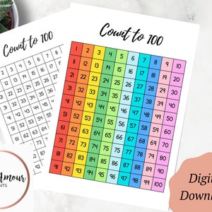 100 Platz | Bis 100 zählen | Hundert Quadrat | Lernposter | Zugabe Tabelle | Home Lernen | Klassenzimmer Poster DIGITAL DOWNLOAD