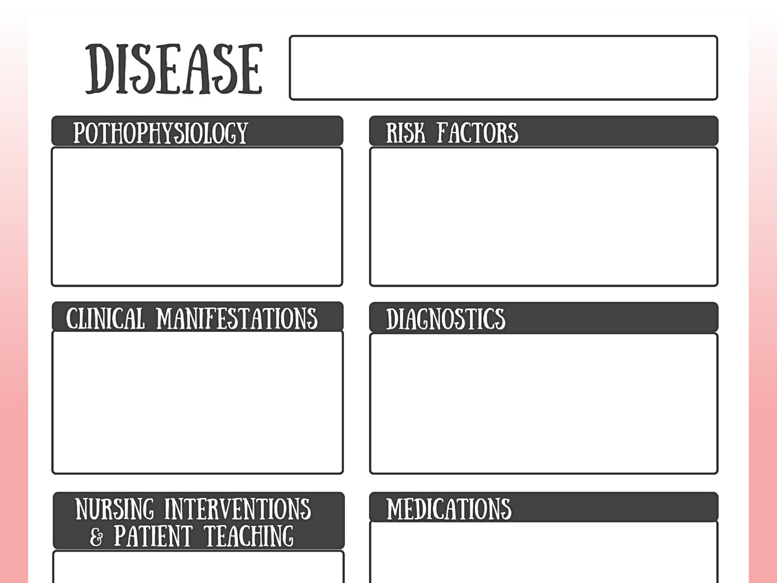 Disease Template, Pathophysiology Nursing Notes Template Etsy Disease Template, Pathophysiology Nursing Notes Template Etsy