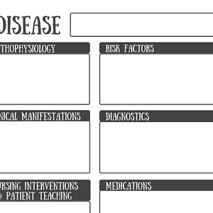 Disease Template, Pathophysiology Nursing Notes Template