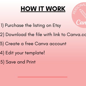 May include: A pink and white graphic with the text "HOW IT WORK" in black.  The graphic lists five steps for using a Canva template: 1) Purchase the listing on Etsy, 2) Download the file with link to Canva.com, 3) Create a free Canva account, 4) Edit your template!, 5) Save and Print.  A pink circle with a white pencil and the text "PERSONALIZE WITH Canva" is in the upper right corner.