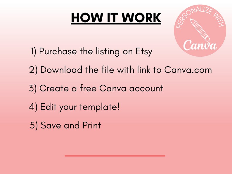 May include: A pink and white graphic with the text "HOW IT WORK" in black.  The graphic lists five steps for using a Canva template: 1) Purchase the listing on Etsy, 2) Download the file with link to Canva.com, 3) Create a free Canva account, 4) Edit your template!, 5) Save and Print.  A pink circle with a white pencil and the text "PERSONALIZE WITH Canva" is in the upper right corner.