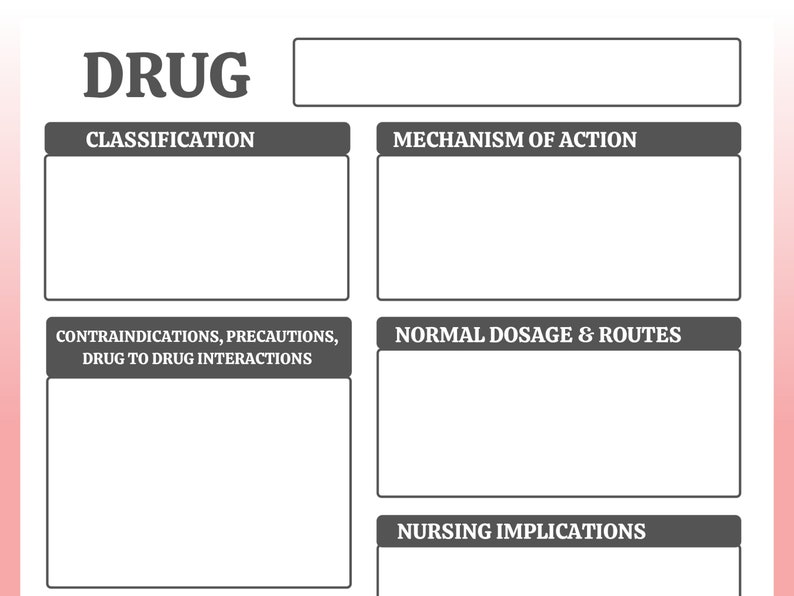 Pharmacology Drug Template Etsy Pharmacology Drug Template Etsy