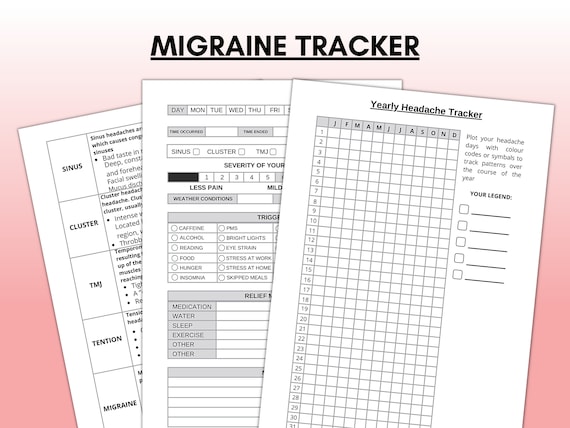 Migraine Tracker Printable, Headache Tracker, Headache Log, Migraine Journal, Pain Log, Headache Trigger Monitor, Instant PDF Download , A4
