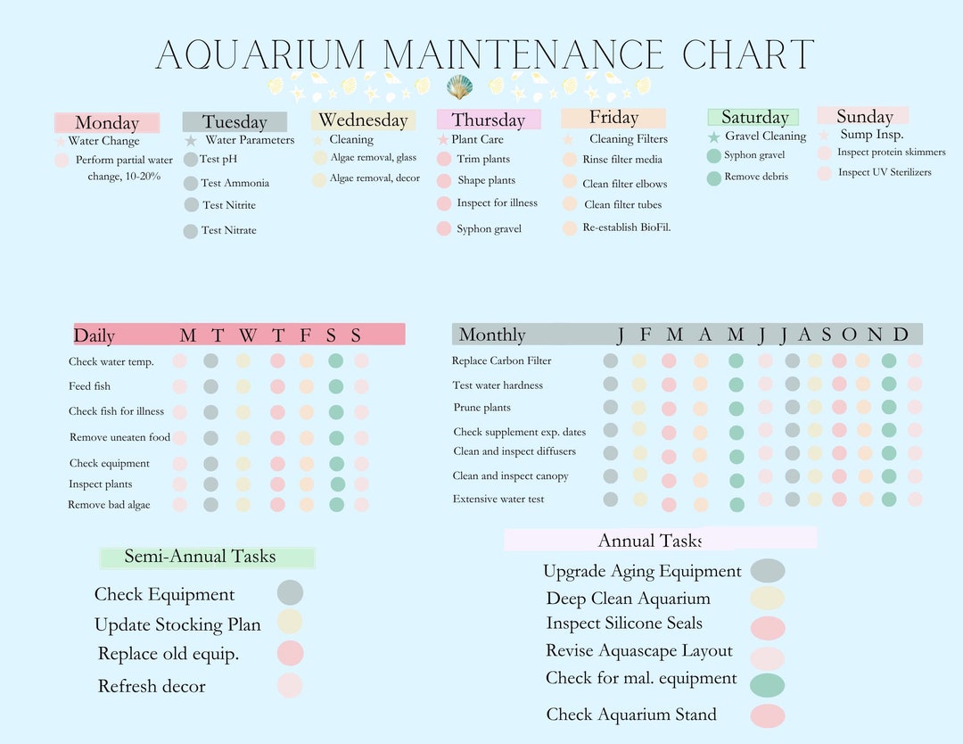 Aquarium Maintenance Chart Etsy