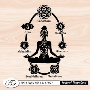 Yoga souffle fille SVG, Clipart Namaste, Yoga SVG, souffle symboles SVG, fichier de coupe méditation, fichier de coupe numérique, Cricut silhouette Eps Png Dxf