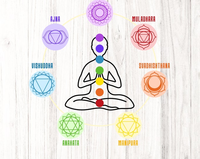 7 Chakras Circle SVG, Namaste Clipart, Yoga SVG, Chakra Symbols SVG, Meditation cut file, Digital Cut File,  Cricut Silhouette Eps Png Dxf