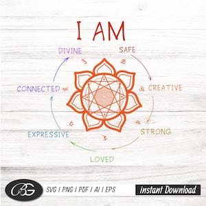 io sono 7 Chakra COLORATI svg, file cur png motivazionale spirituale, 7 simboli dei chakra SVG, file di taglio della meditazione, Cricut Silhouette Eps Png Dxf