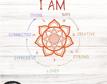 7 Chakras SVG: Spiritual Meditation Symbol Cut Files (Digital Download)