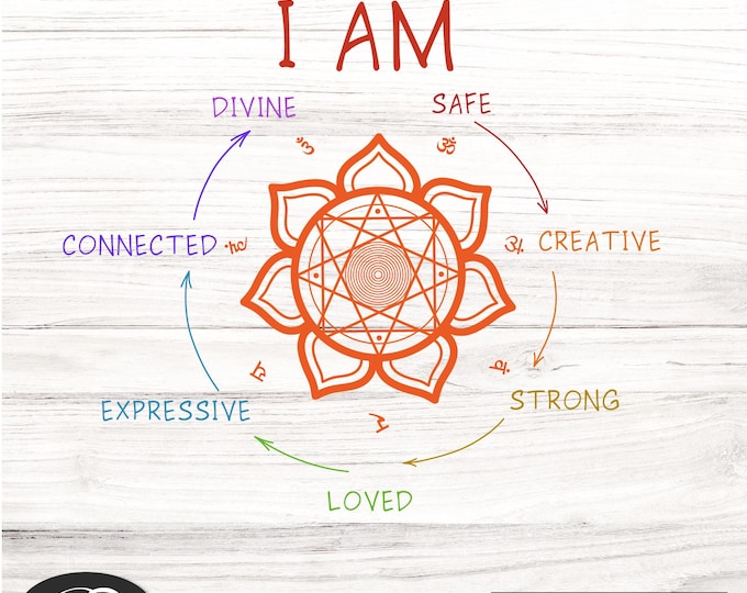 i am 7 Chakras COLORFUL svg, motivational spiritual png cur file, 7 Chakra Symbols SVG, Meditation cut file, Cricut Silhouette Eps Png Dxf