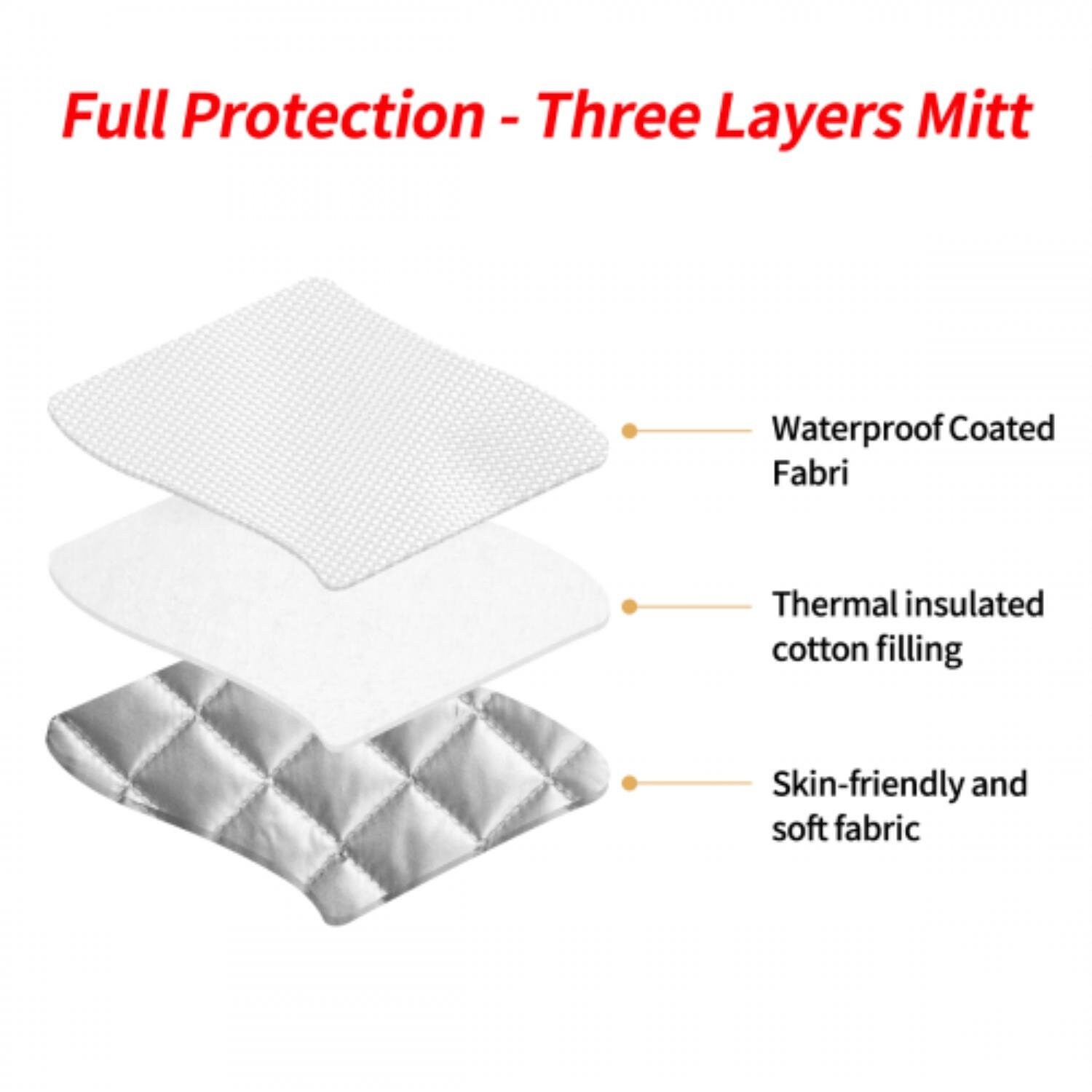 "Time To Make The Biscuits" Funny Cat Oven Mitts & Pot Holder Set - Heat Resistant Kitchen Gifts