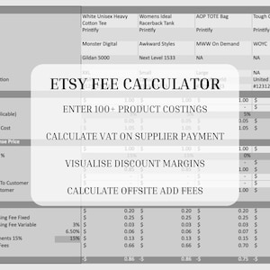 May include: A black and white image of a spreadsheet with the title "Etsy Fee Calculator". The spreadsheet shows the cost of producing and selling an item on Etsy, including supply costs, production costs, customer purchase price, Etsy fees, and profit per item. The spreadsheet includes columns for different product sizes: XOX, Small, Large, and NA.