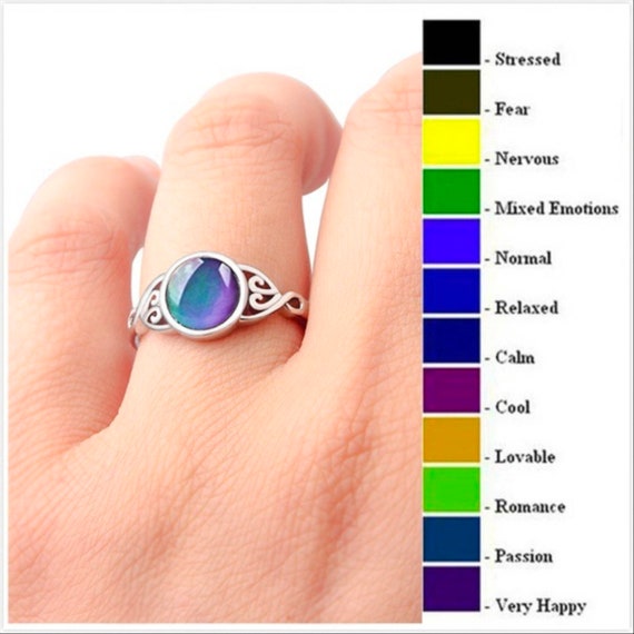 Stacking Rings Emotion Feeling Mood Ring Mood Ring Color - Etsy