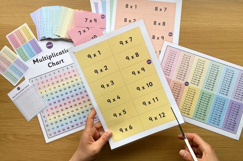Multiplication Chart and Flashcard, Printable Digital Download, Math, Kids, Homeschool, Learning
