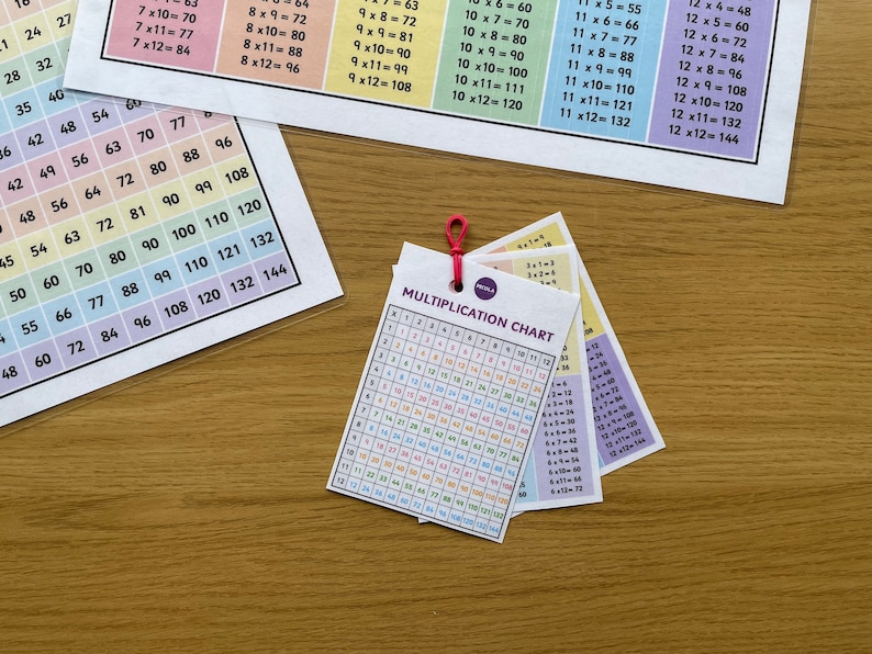 May include: A colorful multiplication chart with numbers 1 through 12 printed on a white background. The chart is folded in half and held together with a red clip. The chart is on a wooden surface.