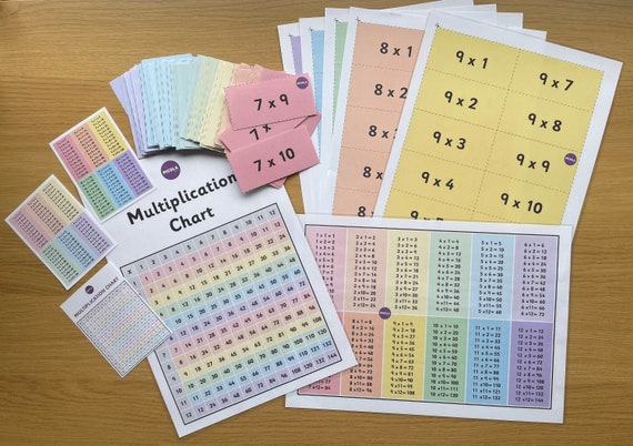 1-12 Multiplication Chart and Flashcard, Printable Digital Download, Math, Kids, Homeschool, Learning aid. A4 and pocket size.