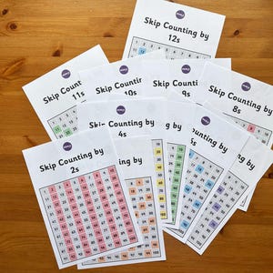 Skip Counting Chart, Printable Digital Download, Math, Kids, Homeschool, Learning aid. A4 and pocket size.