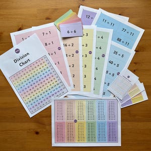 1-12 Teilungskarte und Flashcard, bedruckbare, digitale Download, Mathe, Kinder, Hausschule, Lernhilfe. A4 und Taschenformat.