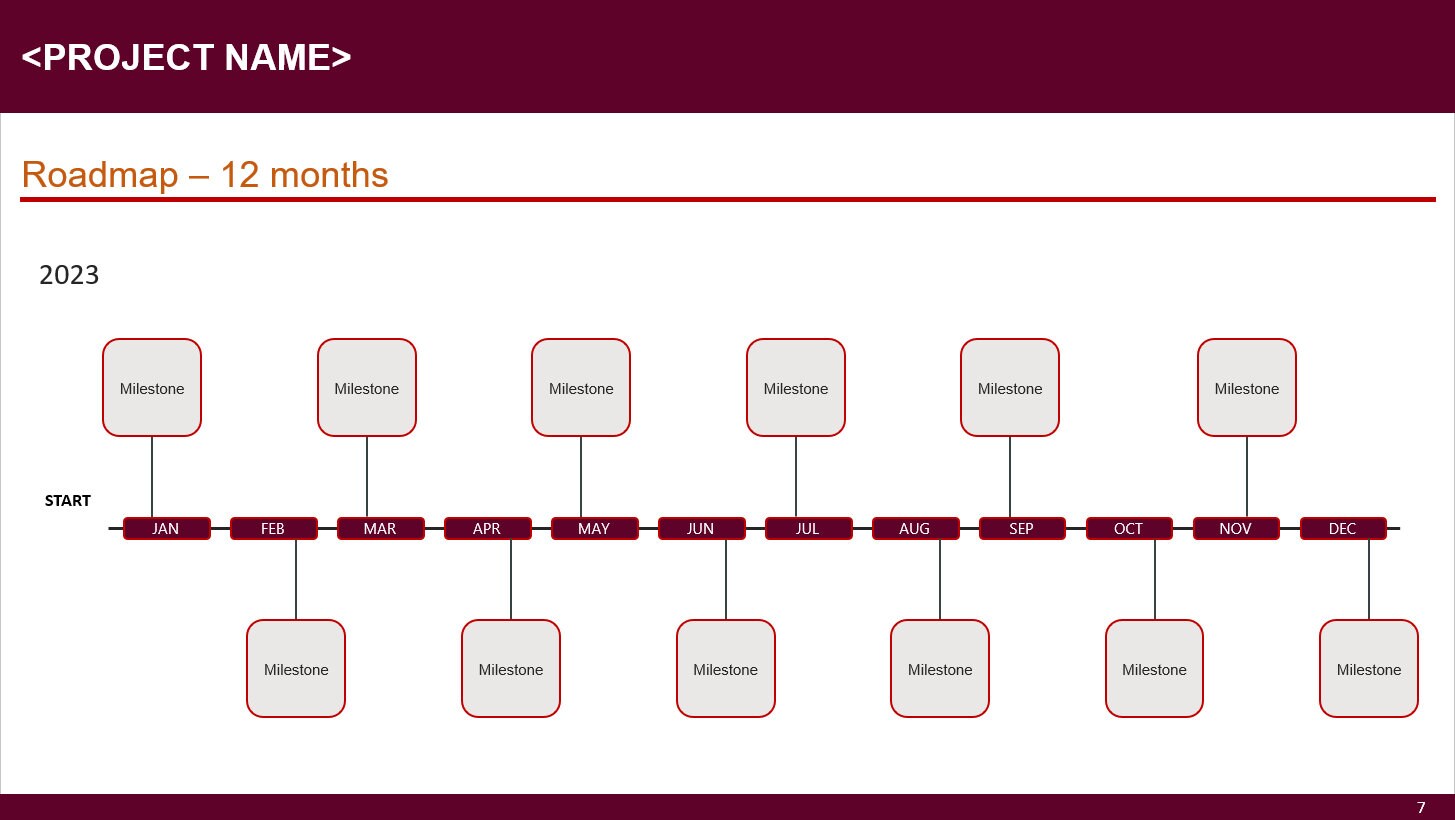 Project Management - Project Initiation Document (PID) - Plum Scheme ...