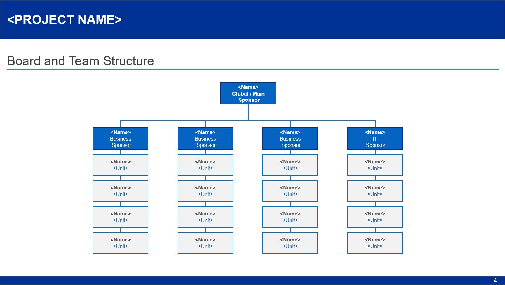 Project Management - Project Initiation Document (PID) - Blue Scheme ...