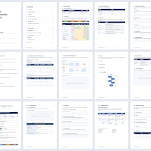 Business Requirements Document Template (BRD) | Test Plan | 100% Editable | Business Analysts | Project Managers | Product Owners