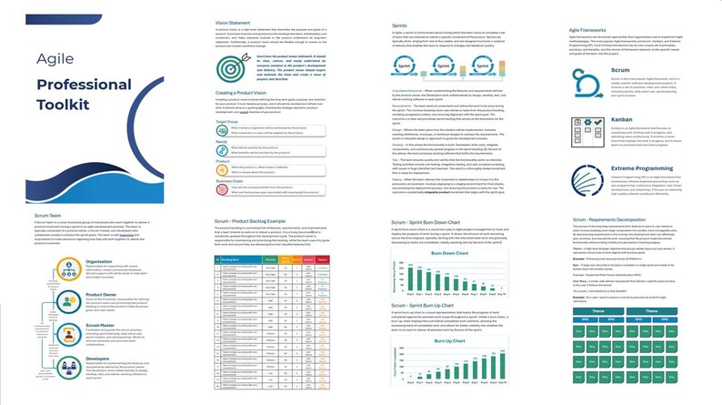 Agile Professional Toolkit - 100% Editable Template - 50 Pages + Excel ...