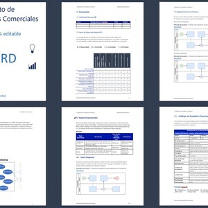 Może przedstawiać: Dokument zatytułowany "Documento de Requisitos Comerciales" z podtytułem "Plantilla 100% editable" i słowem "BRD" dużymi literami. Dokument zawiera znak zapytania, koło zębate, żarówkę i wykres słupkowy. Dokument zawiera również tabelę z kolumnami dla "Nombre del Documento", "Objetivo del Documento", "Responsable", "Aprobador", "Consultor", "Fecha de Aprobación" i "Comentarios".