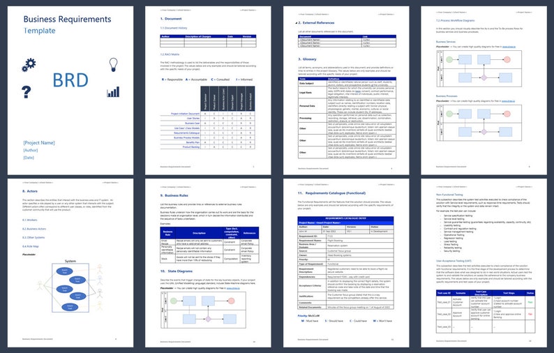 Business Requirements Document BRD 100 Editable Professional