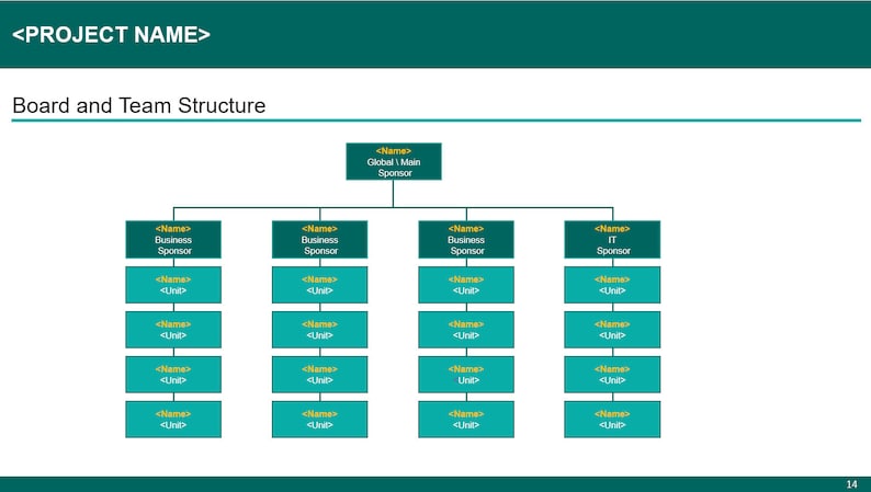 Project Management Project Initiation Document PID Dark Teal Scheme 100 ...