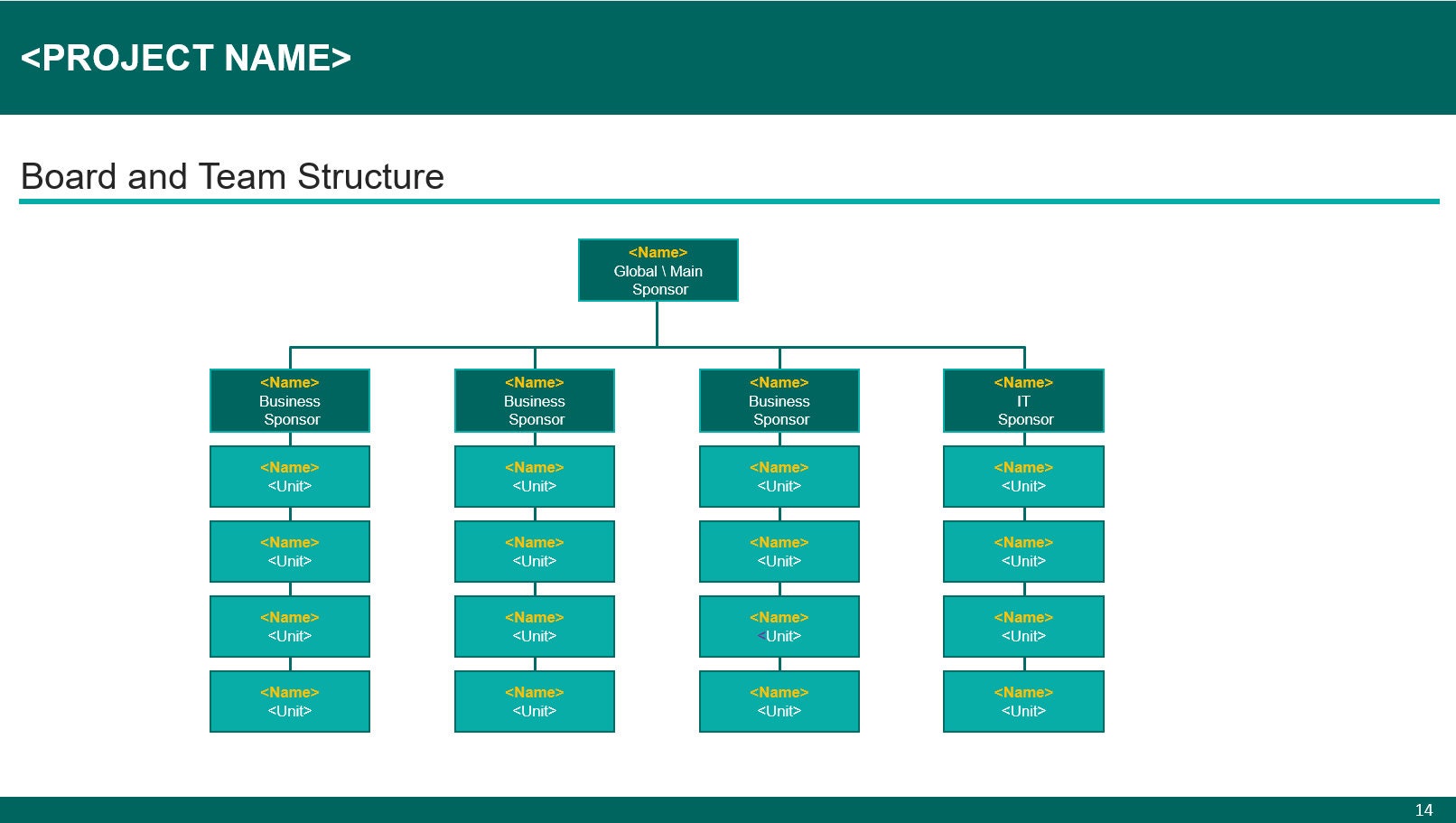 Project Management - Project Initiation Document (PID) - Dark Teal ...