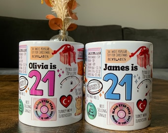 Cadeaux 21e anniversaire pour elle, 21e tasse, fait main, personnalisé, cadeaux pour elle