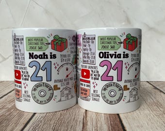 21st birthday mug, 11oz white ceramic cup
