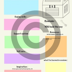 Op de afbeelding: Een printbaar werkblad met een schatkist-illustratie en concentrische cirkels. De cirkels zijn gelabeld met de volgende categorieën: Sterke punten, Coping skills, Ondersteuningssysteem, Zelfzorg, Inspiratie, Herinnering, Resources en Wat ik in de sessies heb geleerd. Het werkblad is ontworpen om mensen te helpen hun persoonlijke sterke punten, copingmechanismen, ondersteuningssystemen, zelfzorgpraktijken en inspiratiebronnen te identificeren en te reflecteren. Het bevat ook een herinnering dat ze de sleutel tot hun eigen welzijn in handen hebben en biedt resources voor ondersteuning.