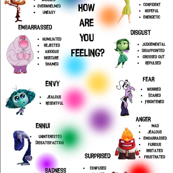 Inside Out Characters Emotions Chart - Etsy