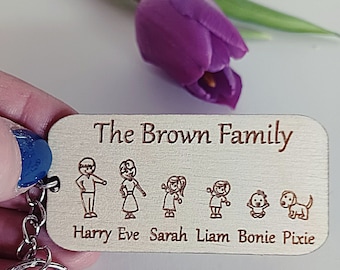 Personalised Family Keychain, Wooden Keyring, Family Portrait, Custom Family Keepsake, Mother's Day Gift, Father's Day, Birthday Gift